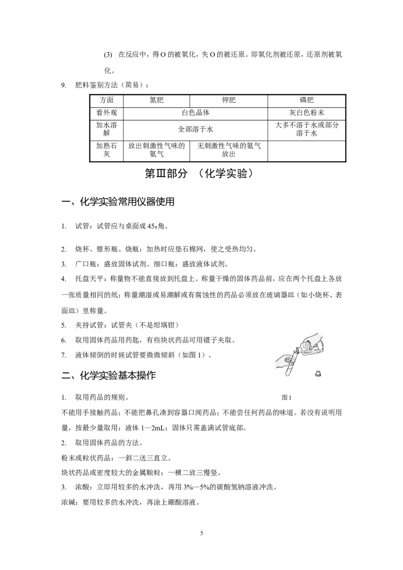 中考化学复习分块知识整理_初中化学_01.人教版初中化学_01.初中化学课件PPT--教案--试题_初中化学全套_化学教案_化学：中考化学复习必背知识整理（3份）