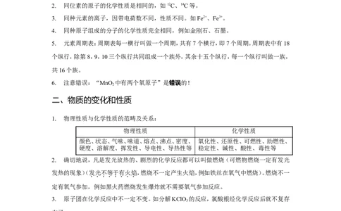 中考化学复习分块知识整理_初中化学_01.人教版初中化学_01.初中化学课件PPT--教案--试题_初中化学全套_化学教案_化学：中考化学复习必背知识整理（3份）