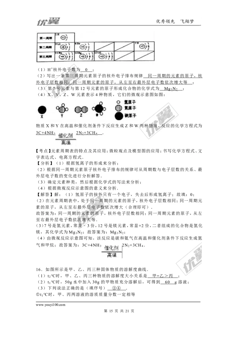 2016年湖北省十堰市中考化学试题（word版，含解析）_初中化学_01.人教版初中化学_01.初中化学课件PPT--教案--试题_初中化学全套(课件--教案--配套)_18年初中化学9年级上