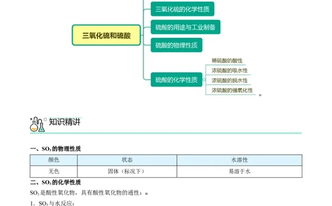 第02讲三氧化硫和硫酸（学生版）-（人教版2019必修第二册）_高化_595801221724高中化学新人教版选择性必修一二三电子版教案PPT课件高中试卷_必修二册（人教版）_讲义