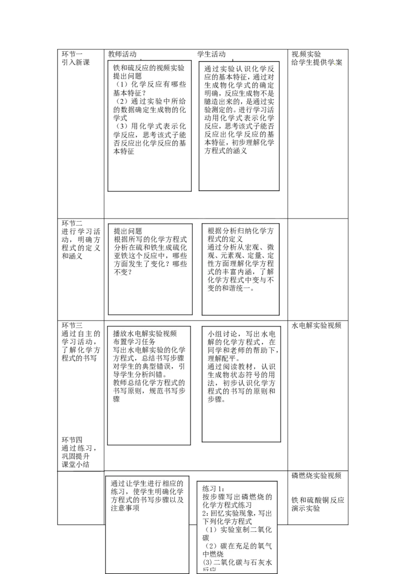 九年级化学上册-第五单元-化学方程式教案1-新人教版_初中化学_01.人教版初中化学_01.初中化学课件PPT--教案--试题_初中化学&mdash;课件&mdash;教案&mdash;试题-推荐_9年级上课件教案试题_第5单元