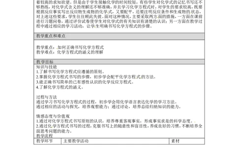九年级化学上册-第五单元-化学方程式教案1-新人教版_初中化学_01.人教版初中化学_01.初中化学课件PPT--教案--试题_初中化学&mdash;课件&mdash;教案&mdash;试题-推荐_9年级上课件教案试题_第5单元