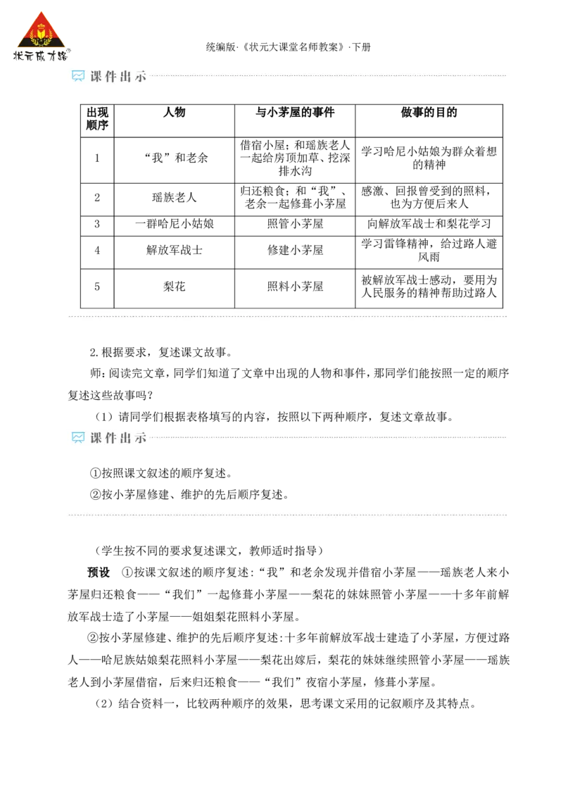 14驿路梨花（名师教学设计&middot;详案）_新人教版七下语文学习资料包_3.教学教案_01-新版七年级语文下状元大课堂教案_2.7语下《名师教学设计》详案_4.第四单元