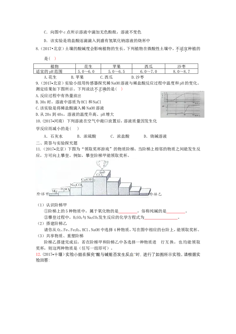 人教版九年级化学下册《第十单元酸和碱》（单元检测卷）（有答案）_初中化学_01.人教版初中化学_01.初中化学课件PPT--教案--试题_初中化学18年试卷