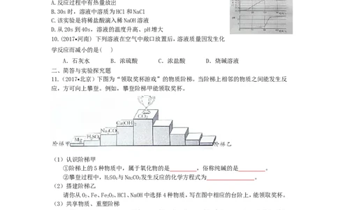 人教版九年级化学下册《第十单元酸和碱》（单元检测卷）（有答案）_初中化学_01.人教版初中化学_01.初中化学课件PPT--教案--试题_初中化学18年试卷