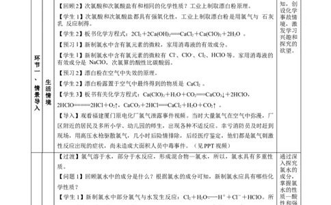 专题3氯及其化合物的应用（教学设计）-（人教版2019必修第一册）_高化_595801221724高中化学新人教版选择性必修一二三电子版教案PPT课件高中试卷_必修一册（人教版）_教学设计