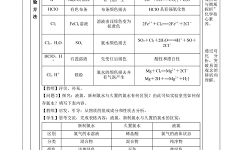 专题3氯及其化合物的应用（教学设计）-（人教版2019必修第一册）_高化_595801221724高中化学新人教版选择性必修一二三电子版教案PPT课件高中试卷_必修一册（人教版）_教学设计