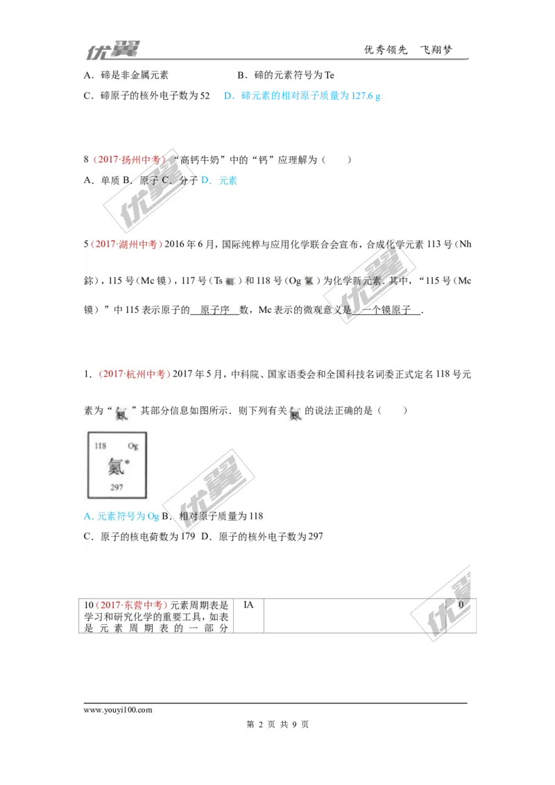 15.元素、元素周期表_初中化学_01.人教版初中化学_01.初中化学课件PPT--教案--试题_初中化学全套(课件--教案--配套)_18年初中化学9年级上_18秋九化上(RJ)--7.复习资料_4.真题汇编