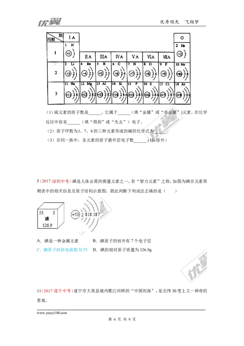 15.元素、元素周期表_初中化学_01.人教版初中化学_01.初中化学课件PPT--教案--试题_初中化学全套(课件--教案--配套)_18年初中化学9年级上_18秋九化上(RJ)--7.复习资料_4.真题汇编