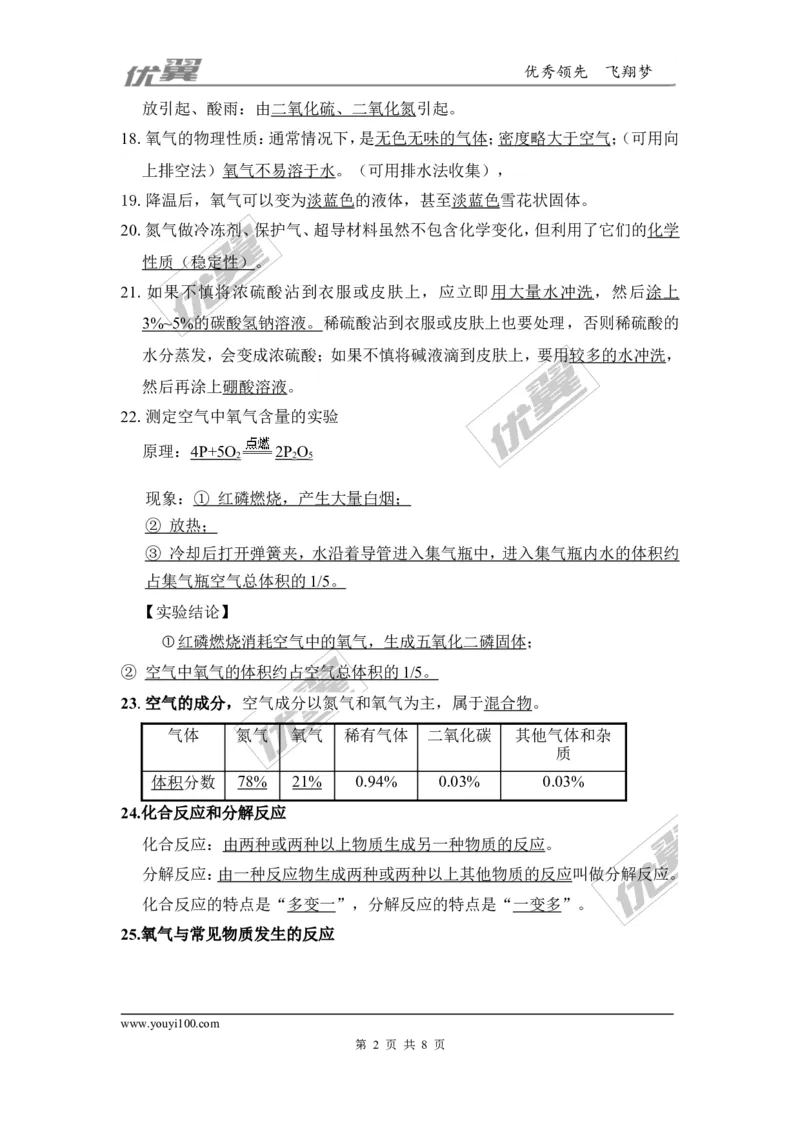 九年级化学上册知识点总结_初中化学_01.人教版初中化学_01.初中化学课件PPT--教案--试题_初中化学全套(课件--教案--配套)_18年初中化学9年级上_18秋九化上(RJ)--7.复习资料_2.知识集锦