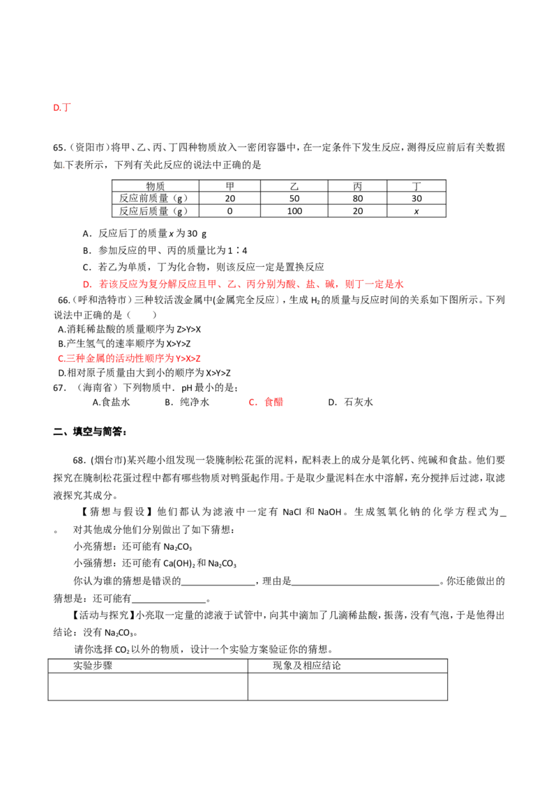 2007-2011五年全国各地中考化学试题分类汇编第十单元酸和碱_初中化学_01.人教版初中化学_01.初中化学课件PPT--教案--试题_初中化学全套_化学试题