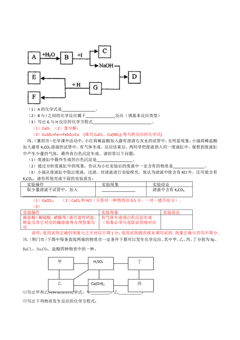 2007-2011五年全国各地中考化学试题分类汇编第十单元酸和碱_初中化学_01.人教版初中化学_01.初中化学课件PPT--教案--试题_初中化学全套_化学试题