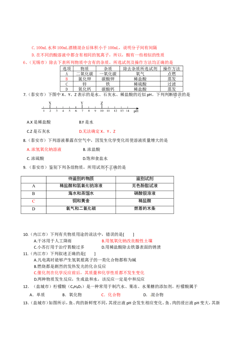 2007-2011五年全国各地中考化学试题分类汇编第十单元酸和碱_初中化学_01.人教版初中化学_01.初中化学课件PPT--教案--试题_初中化学全套_化学试题