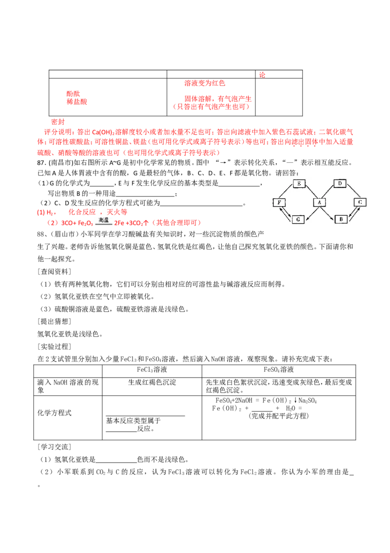 2007-2011五年全国各地中考化学试题分类汇编第十单元酸和碱_初中化学_01.人教版初中化学_01.初中化学课件PPT--教案--试题_初中化学全套_化学试题
