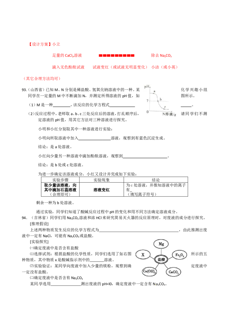 2007-2011五年全国各地中考化学试题分类汇编第十单元酸和碱_初中化学_01.人教版初中化学_01.初中化学课件PPT--教案--试题_初中化学全套_化学试题