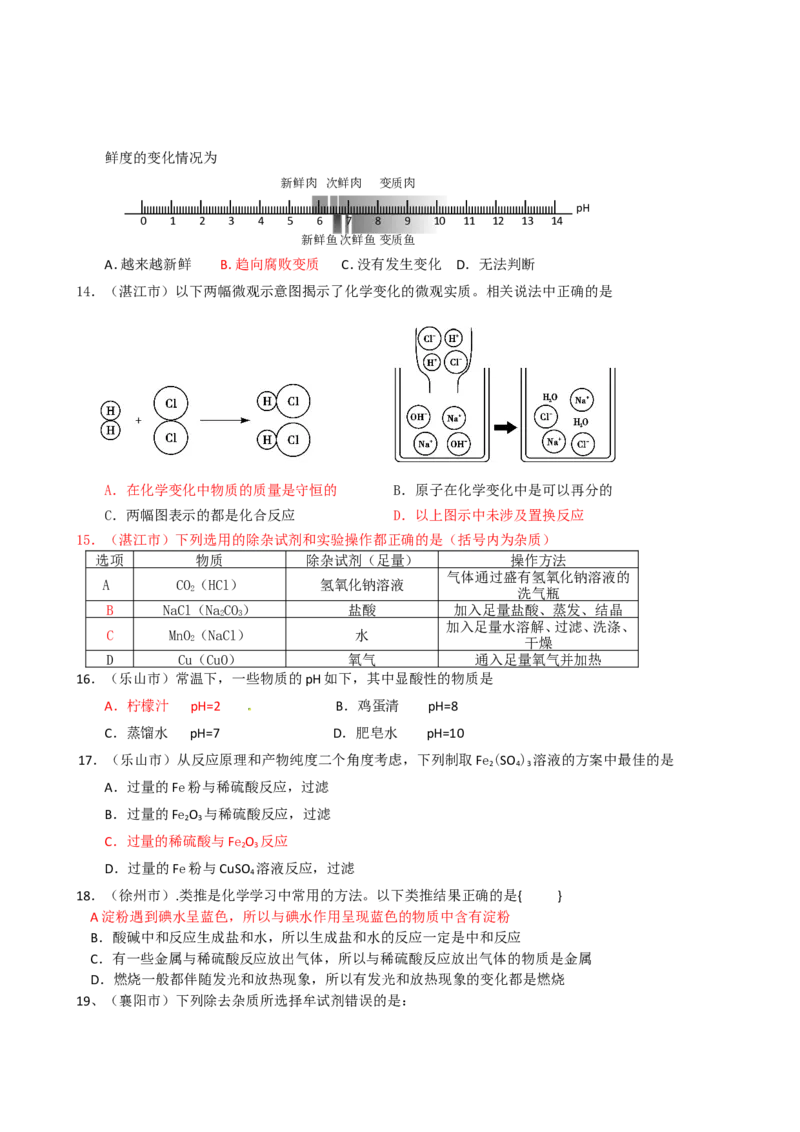 2007-2011五年全国各地中考化学试题分类汇编第十单元酸和碱_初中化学_01.人教版初中化学_01.初中化学课件PPT--教案--试题_初中化学全套_化学试题
