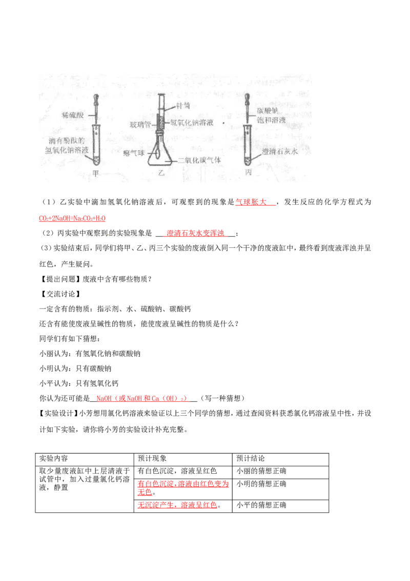 2007-2011五年全国各地中考化学试题分类汇编第十单元酸和碱_初中化学_01.人教版初中化学_01.初中化学课件PPT--教案--试题_初中化学全套_化学试题