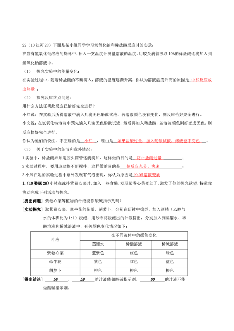 2007-2011五年全国各地中考化学试题分类汇编第十单元酸和碱_初中化学_01.人教版初中化学_01.初中化学课件PPT--教案--试题_初中化学全套_化学试题