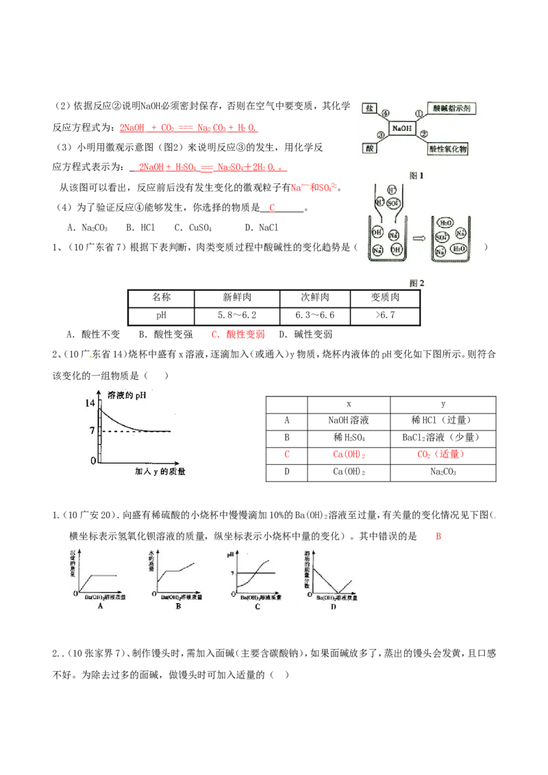 2007-2011五年全国各地中考化学试题分类汇编第十单元酸和碱_初中化学_01.人教版初中化学_01.初中化学课件PPT--教案--试题_初中化学全套_化学试题