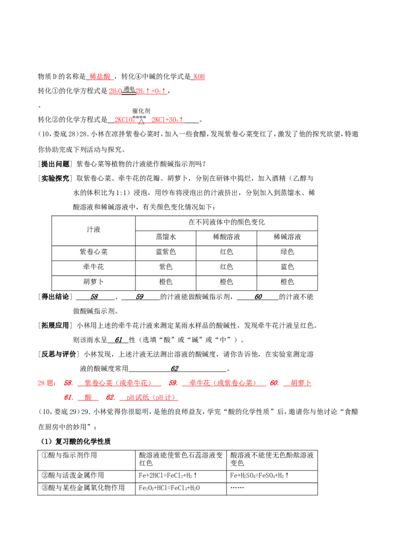 2007-2011五年全国各地中考化学试题分类汇编第十单元酸和碱_初中化学_01.人教版初中化学_01.初中化学课件PPT--教案--试题_初中化学全套_化学试题