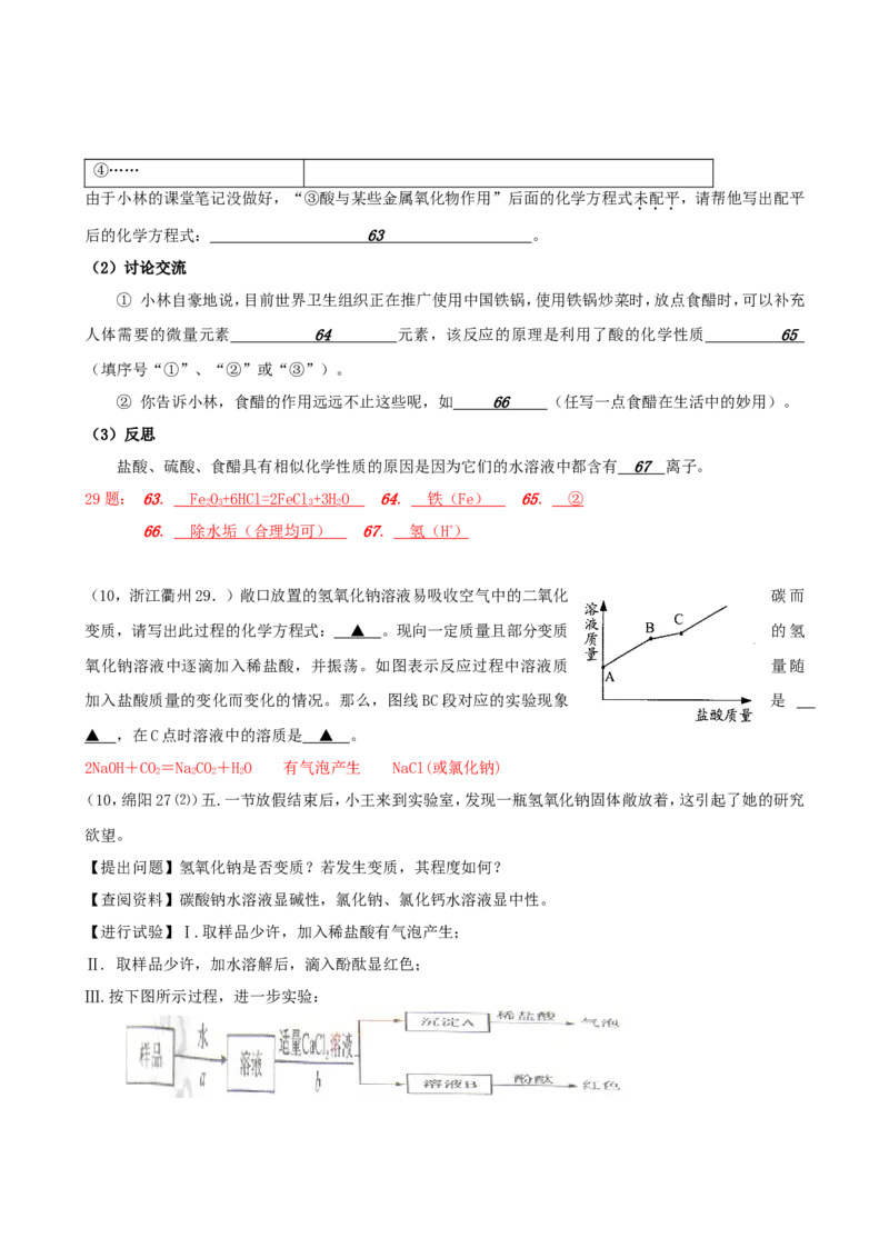2007-2011五年全国各地中考化学试题分类汇编第十单元酸和碱_初中化学_01.人教版初中化学_01.初中化学课件PPT--教案--试题_初中化学全套_化学试题