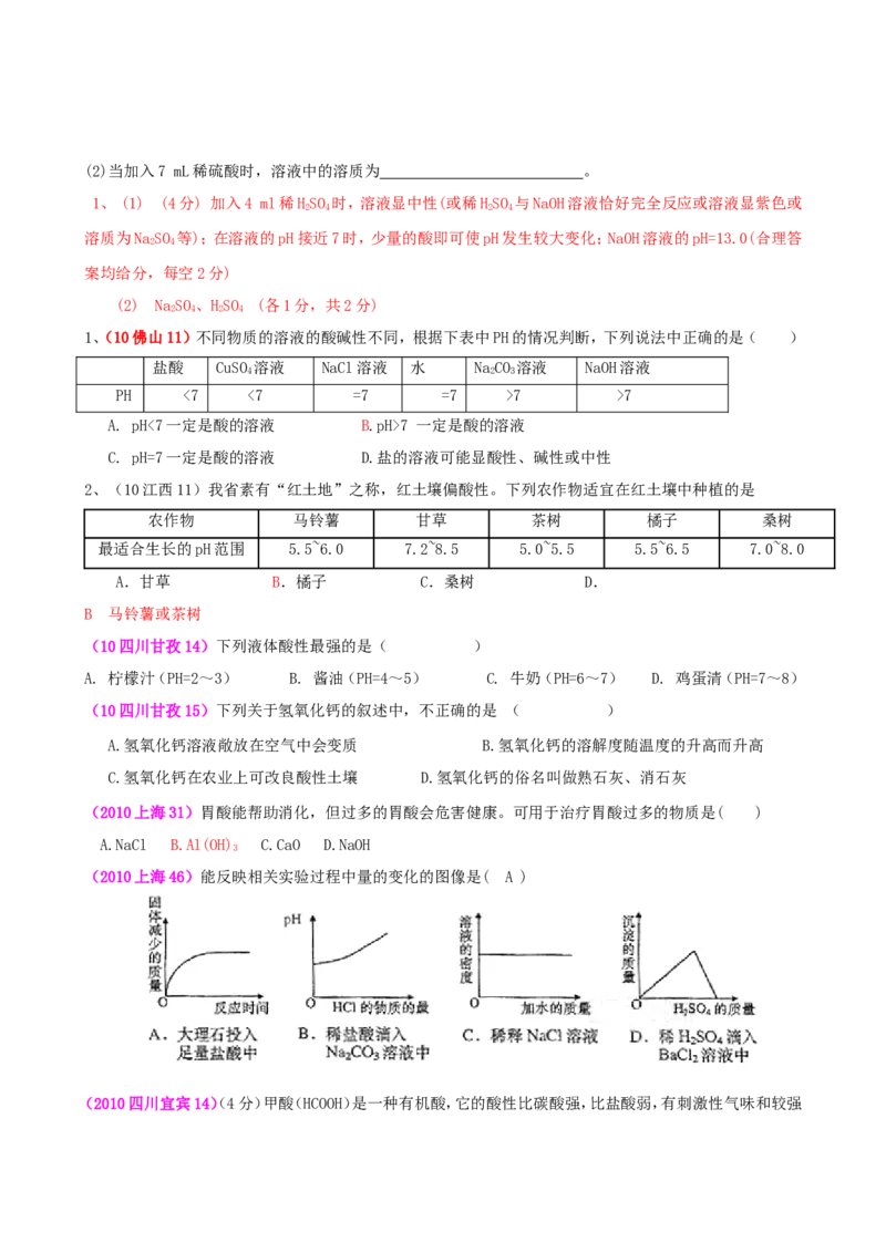 2007-2011五年全国各地中考化学试题分类汇编第十单元酸和碱_初中化学_01.人教版初中化学_01.初中化学课件PPT--教案--试题_初中化学全套_化学试题