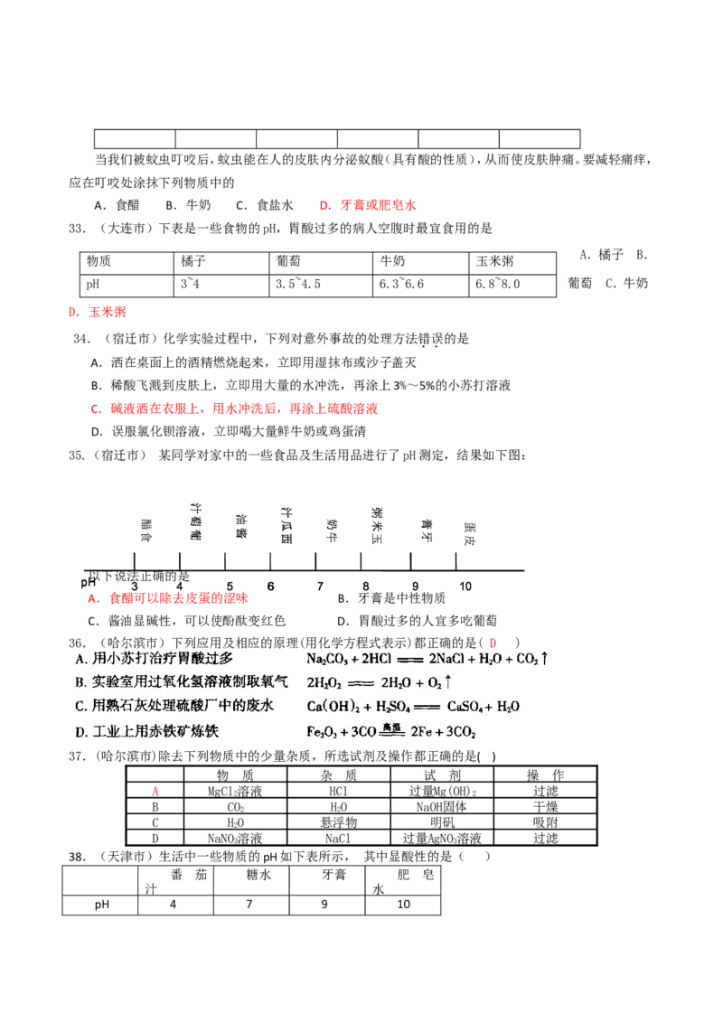 2007-2011五年全国各地中考化学试题分类汇编第十单元酸和碱_初中化学_01.人教版初中化学_01.初中化学课件PPT--教案--试题_初中化学全套_化学试题
