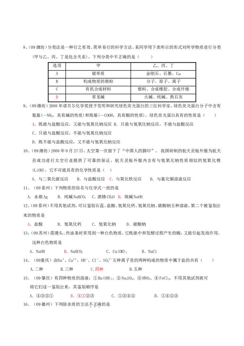 2007-2011五年全国各地中考化学试题分类汇编第十单元酸和碱_初中化学_01.人教版初中化学_01.初中化学课件PPT--教案--试题_初中化学全套_化学试题