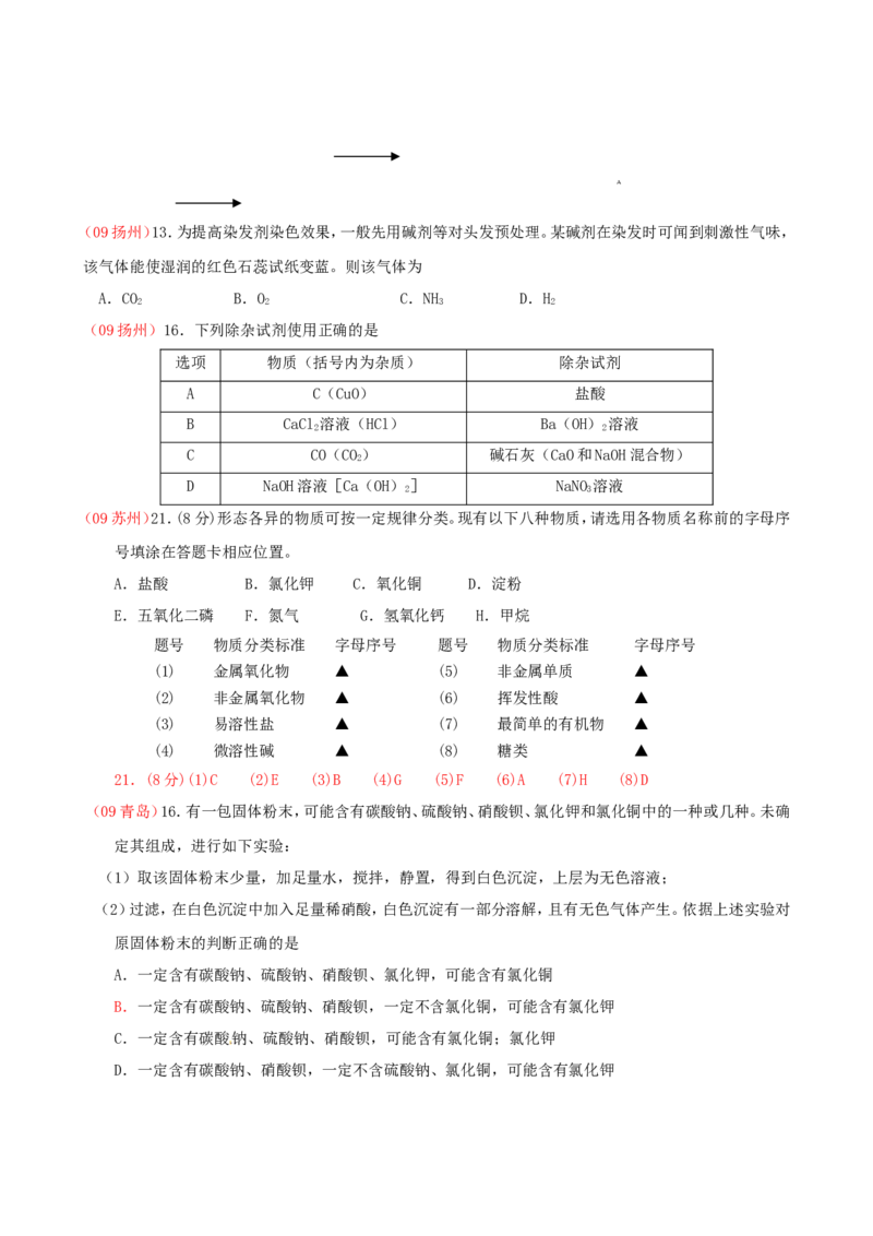 2007-2011五年全国各地中考化学试题分类汇编第十单元酸和碱_初中化学_01.人教版初中化学_01.初中化学课件PPT--教案--试题_初中化学全套_化学试题