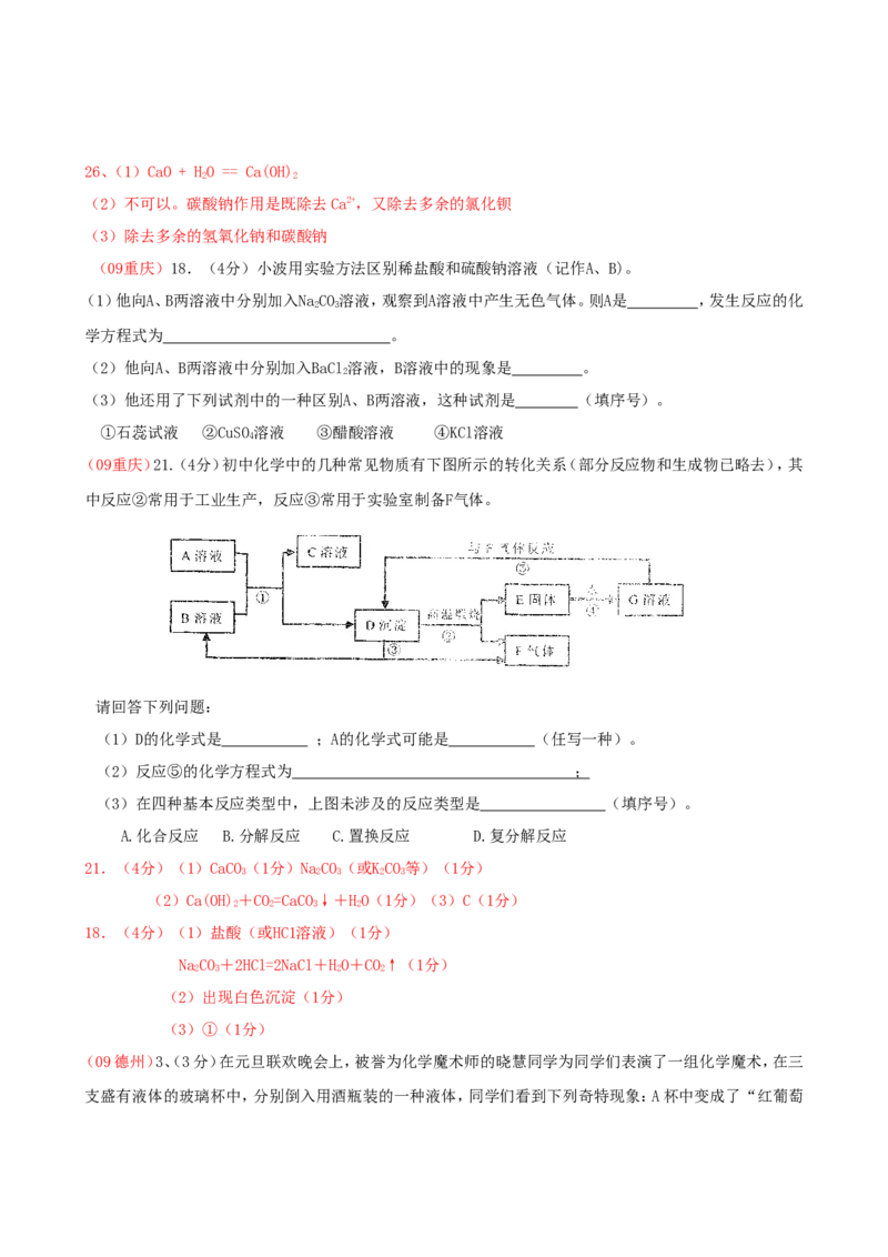 2007-2011五年全国各地中考化学试题分类汇编第十单元酸和碱_初中化学_01.人教版初中化学_01.初中化学课件PPT--教案--试题_初中化学全套_化学试题