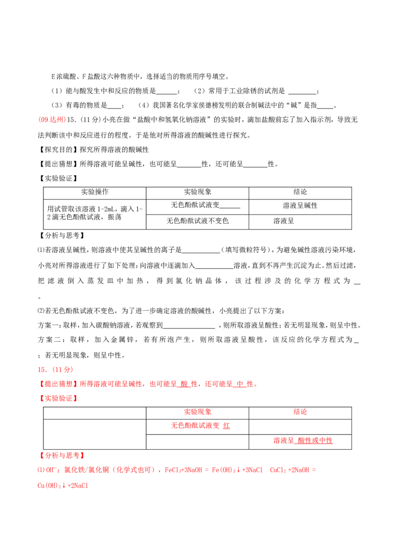 2007-2011五年全国各地中考化学试题分类汇编第十单元酸和碱_初中化学_01.人教版初中化学_01.初中化学课件PPT--教案--试题_初中化学全套_化学试题