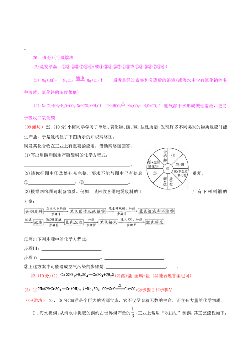 2007-2011五年全国各地中考化学试题分类汇编第十单元酸和碱_初中化学_01.人教版初中化学_01.初中化学课件PPT--教案--试题_初中化学全套_化学试题