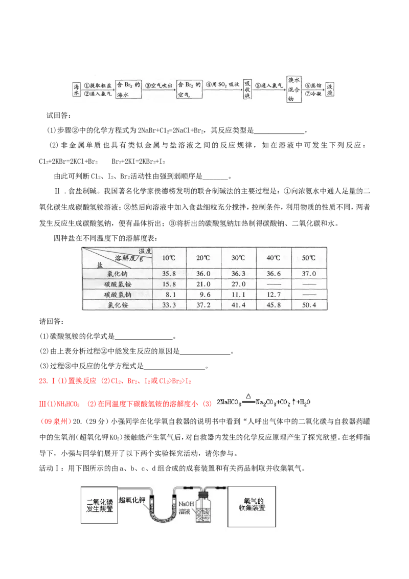 2007-2011五年全国各地中考化学试题分类汇编第十单元酸和碱_初中化学_01.人教版初中化学_01.初中化学课件PPT--教案--试题_初中化学全套_化学试题