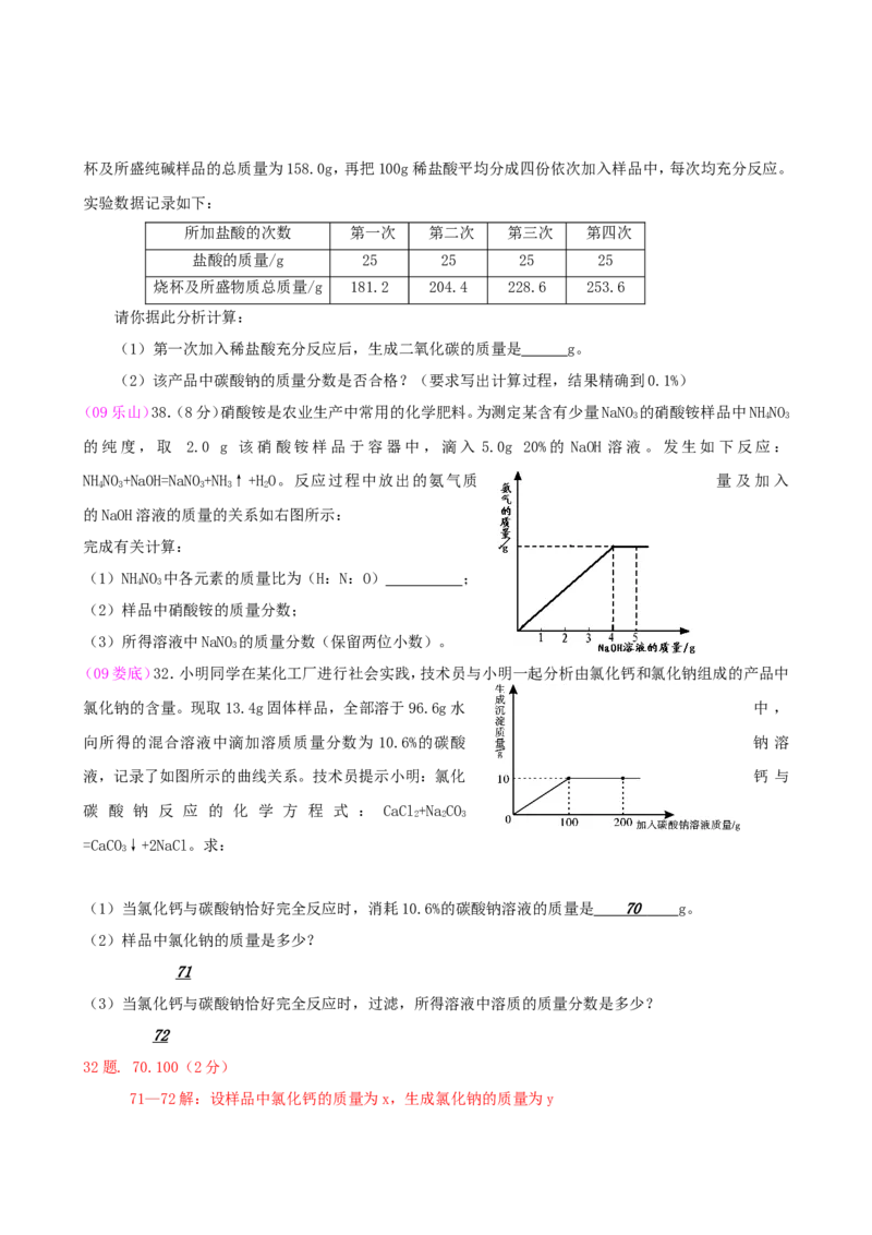 2007-2011五年全国各地中考化学试题分类汇编第十单元酸和碱_初中化学_01.人教版初中化学_01.初中化学课件PPT--教案--试题_初中化学全套_化学试题