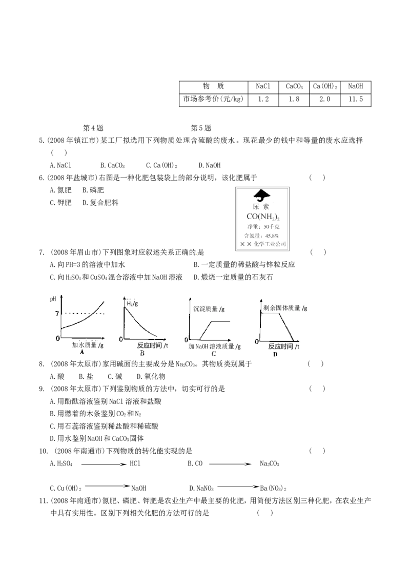 2007-2011五年全国各地中考化学试题分类汇编第十单元酸和碱_初中化学_01.人教版初中化学_01.初中化学课件PPT--教案--试题_初中化学全套_化学试题