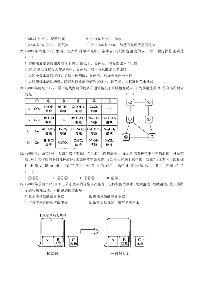 2007-2011五年全国各地中考化学试题分类汇编第十单元酸和碱_初中化学_01.人教版初中化学_01.初中化学课件PPT--教案--试题_初中化学全套_化学试题