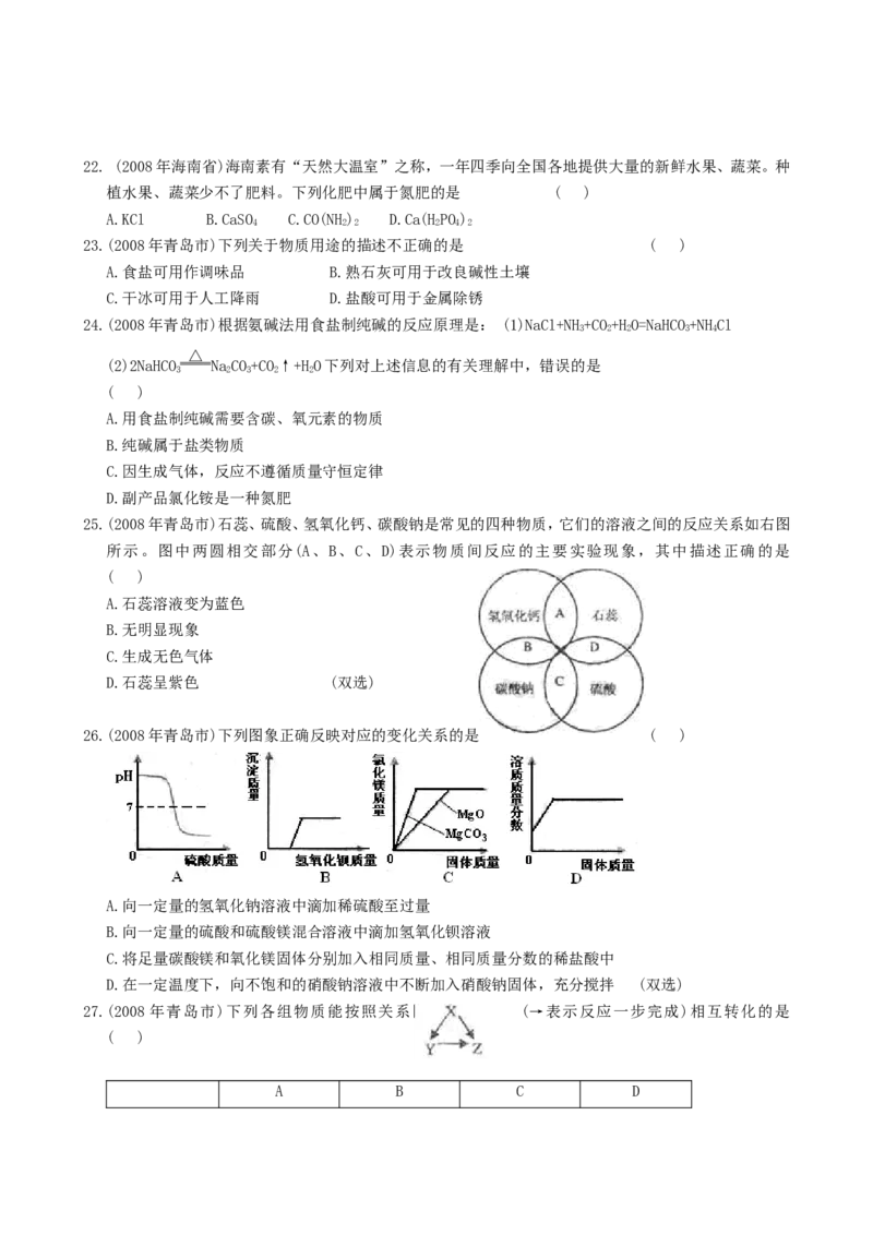 2007-2011五年全国各地中考化学试题分类汇编第十单元酸和碱_初中化学_01.人教版初中化学_01.初中化学课件PPT--教案--试题_初中化学全套_化学试题