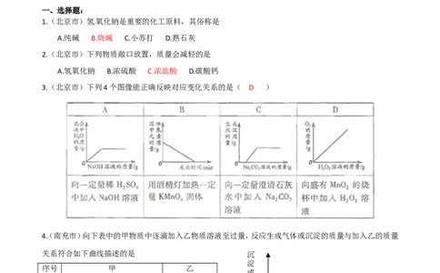 2007-2011五年全国各地中考化学试题分类汇编第十单元酸和碱_初中化学_01.人教版初中化学_01.初中化学课件PPT--教案--试题_初中化学全套_化学试题