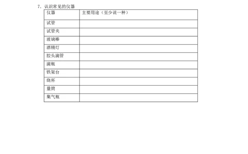 1.3走进化学实验室教学案(1)_初中化学_01.人教版初中化学_01.初中化学课件PPT--教案--试题_初中化学全套_化学教案_化学：人教版九年级上册导学案（3套33份）