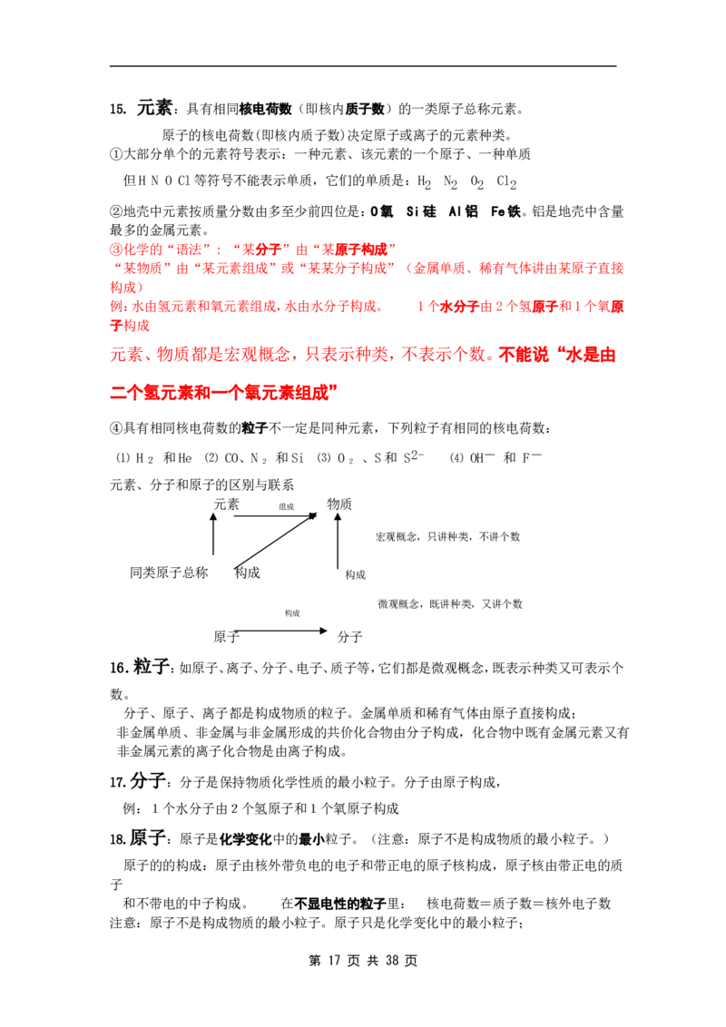 中考化学总复习基础知识详细总结.2_初中化学_01.人教版初中化学_12.中考化学（赠送）