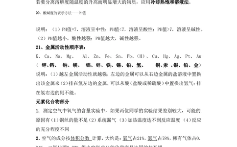 中考化学总复习基础知识详细总结.2_初中化学_01.人教版初中化学_12.中考化学（赠送）