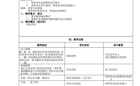 初三化学第十单元-酸和碱课时教案_初中化学_01.人教版初中化学_01.初中化学课件PPT--教案--试题_初中化学&mdash;课件&mdash;教案&mdash;试题-推荐_9年级下课件教案试题_9年级下教案_第10单元