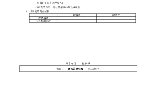 初三化学第十单元-酸和碱课时教案_初中化学_01.人教版初中化学_01.初中化学课件PPT--教案--试题_初中化学&mdash;课件&mdash;教案&mdash;试题-推荐_9年级下课件教案试题_9年级下教案_第10单元