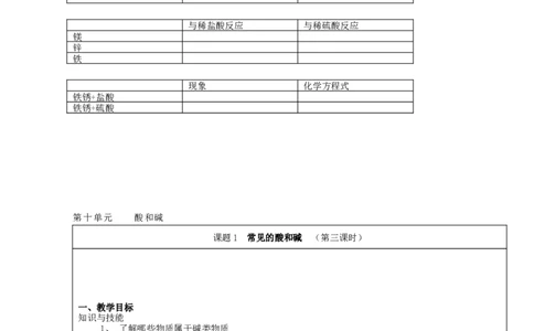 初三化学第十单元-酸和碱课时教案_初中化学_01.人教版初中化学_01.初中化学课件PPT--教案--试题_初中化学&mdash;课件&mdash;教案&mdash;试题-推荐_9年级下课件教案试题_9年级下教案_第10单元