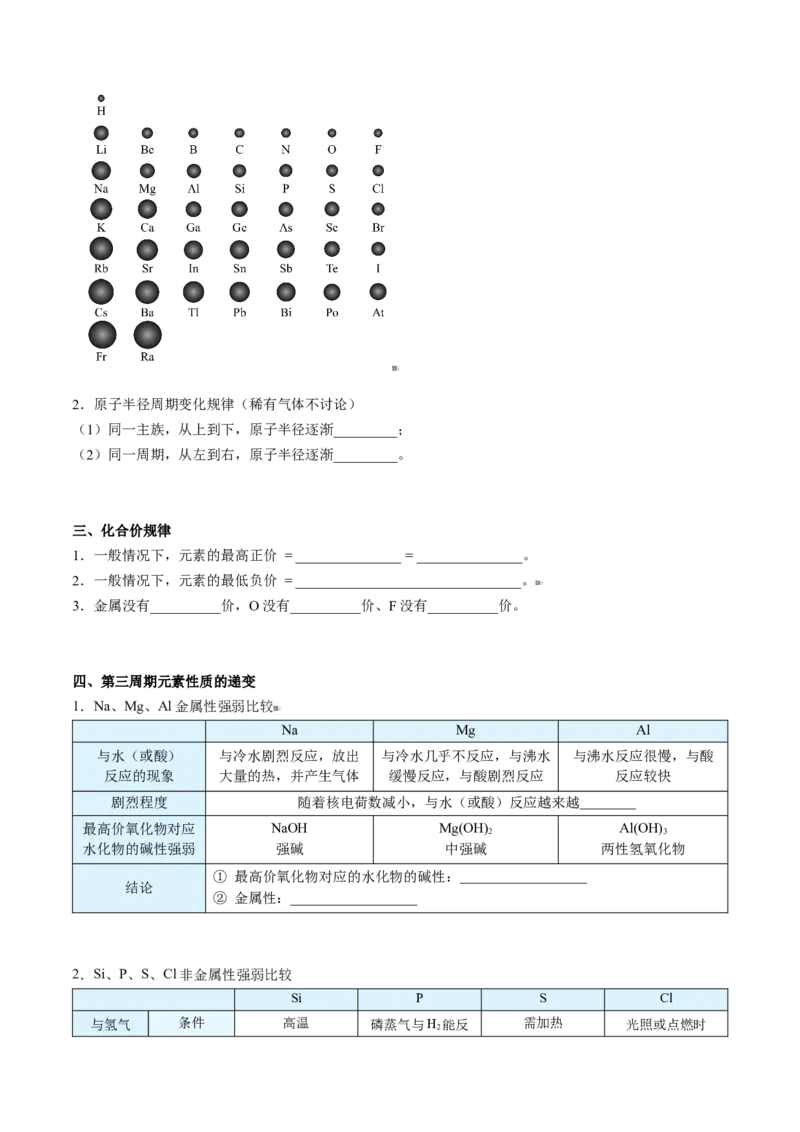 第32讲元素周期律（学生版）-（人教版2019）_高化_595801221724高中化学新人教版选择性必修一二三电子版教案PPT课件高中试卷_必修一册（人教版）_讲义