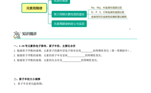 第32讲元素周期律（学生版）-（人教版2019）_高化_595801221724高中化学新人教版选择性必修一二三电子版教案PPT课件高中试卷_必修一册（人教版）_讲义