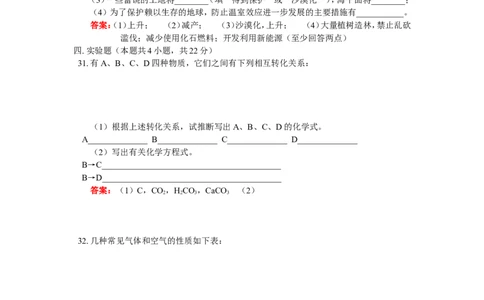 九年级18　期末检测卷_初中化学_01.人教版初中化学_01.初中化学课件PPT--教案--试题_初中化学18年试卷_人教版九年级化学上册2018_2018同步教育信息九年级化学辅导教学案和练习