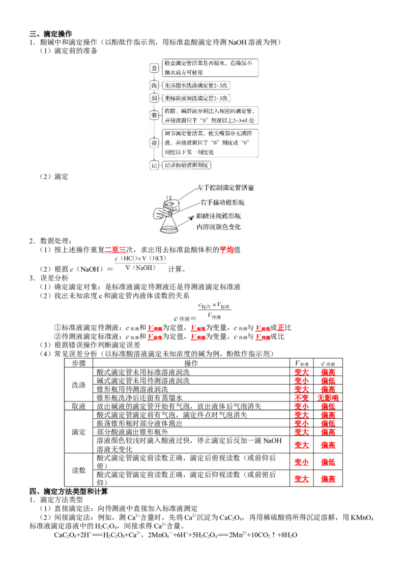 第3章水溶液中的离子反应与平衡-知识清单（人教版2019选择性必修1）_高化_595801221724高中化学新人教版选择性必修一二三电子版教案PPT课件高中试卷_选择性必修1册（人教版）