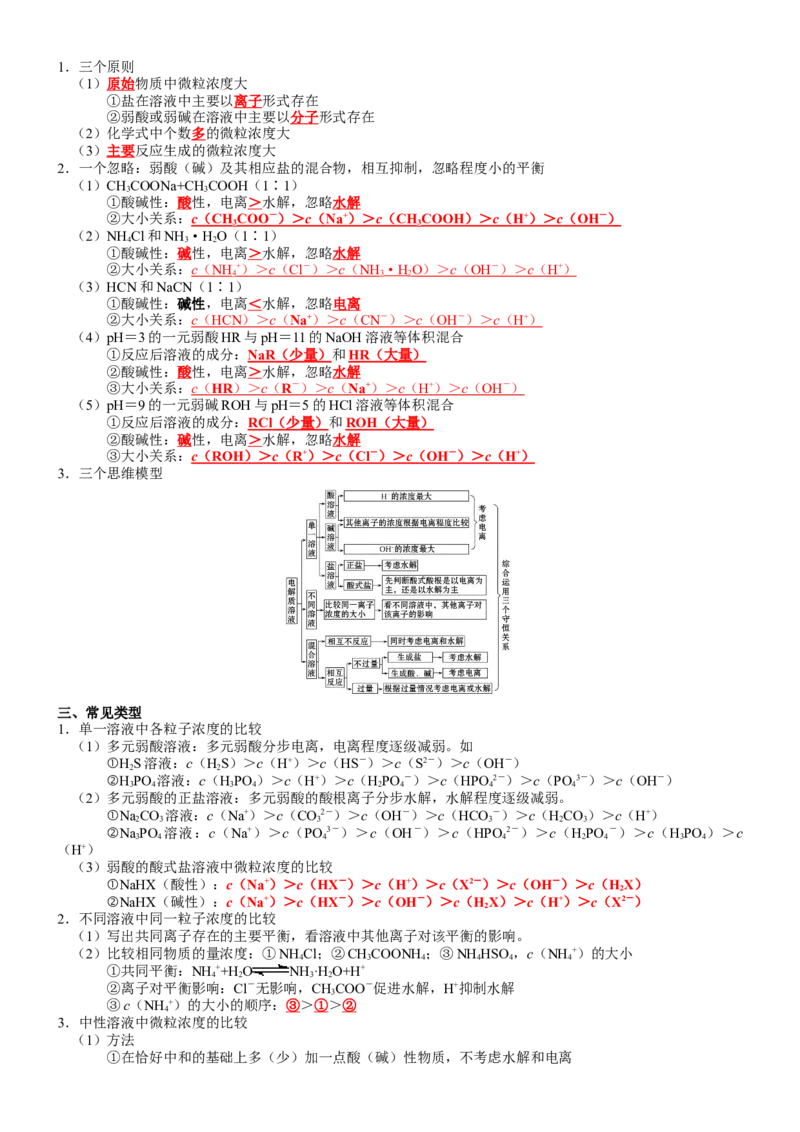 第3章水溶液中的离子反应与平衡-知识清单（人教版2019选择性必修1）_高化_595801221724高中化学新人教版选择性必修一二三电子版教案PPT课件高中试卷_选择性必修1册（人教版）