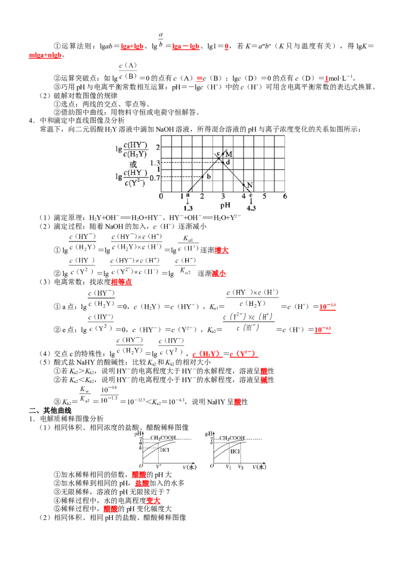 第3章水溶液中的离子反应与平衡-知识清单（人教版2019选择性必修1）_高化_595801221724高中化学新人教版选择性必修一二三电子版教案PPT课件高中试卷_选择性必修1册（人教版）